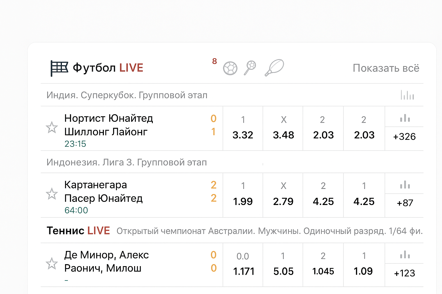 Доступ к аккаунту БК «Марафон»: вход и возможности