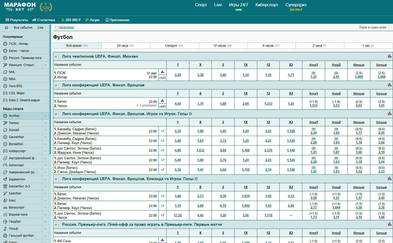 Футбольная роспись в БК Марафонбет